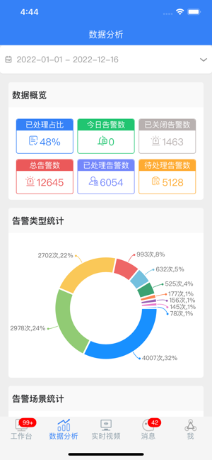巡查卫士官方下载安装-巡查卫士app下载v1.4.7 安卓版_商务办公_36397绿色下载网 _2