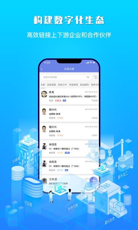 吉客云erp进销存0