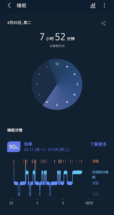 三星健康最新版(samsung health)0