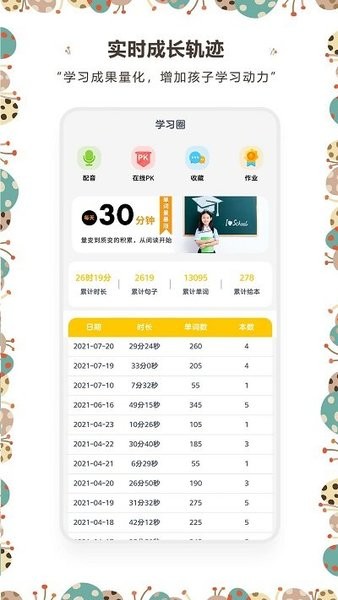 牙牙学英语游戏0