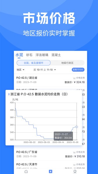 水泥指数实时行情24