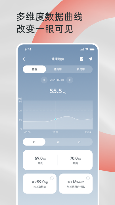 西昊智能app