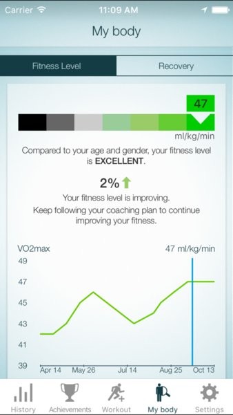 jabra sport life安卓版24