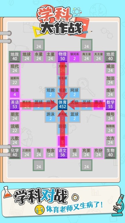 学科大作战游戏0
