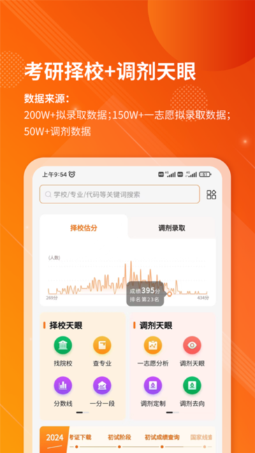 研新生考研天眼app0