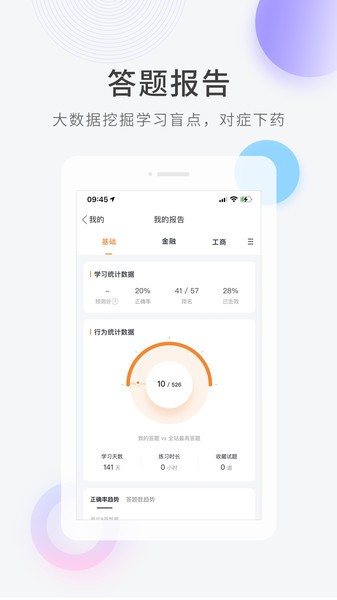 初中级经济师快题库0