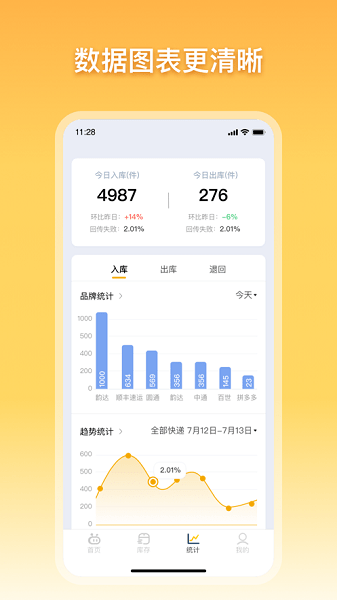 驿小店app官方下载-顺丰驿小店最新版2025下载v4.35.0安卓版&苹果版_商务办公_36397绿色下载网
