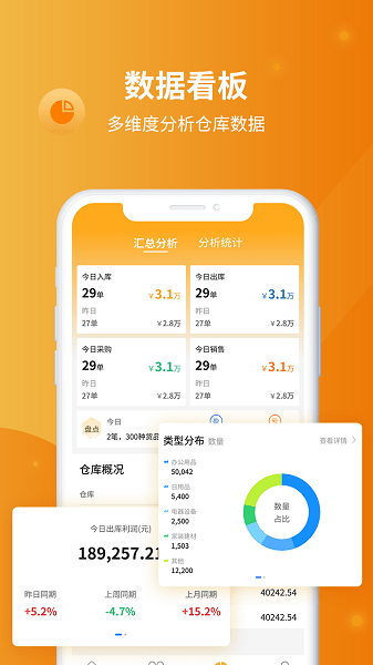 冠唐云仓库管理免费版下载-冠唐云仓库管理软件下载v8.4.0.1250110安卓版&苹果版_商务办公_36397绿色下载网