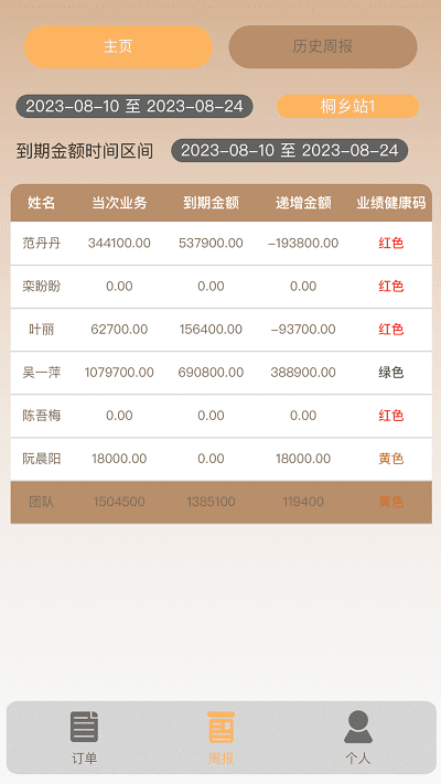 销售宝app下载-销售宝最新版下载v1.1.8安卓版&苹果版_商务办公_36397绿色下载网