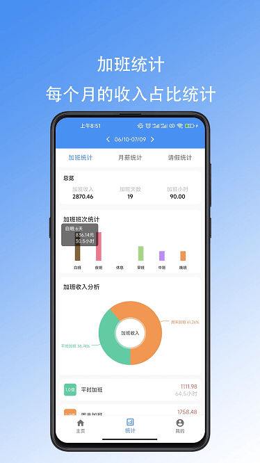 好好记加班官方版下载-好好记加班app下载v1.0.9安卓版&苹果版_商务办公_36397绿色下载网