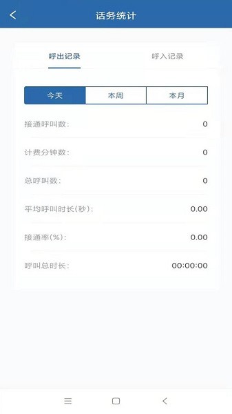企易掌官方下载-企易掌电销外呼系统下载v10.1.0.28安卓版&苹果版_商务办公_36397绿色下载网