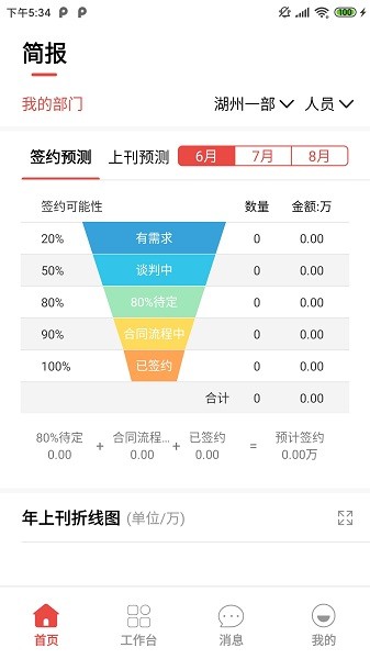 潮工作app下载-潮工作软件下载v9.1.7安卓版&苹果版_商务办公_36397绿色下载网