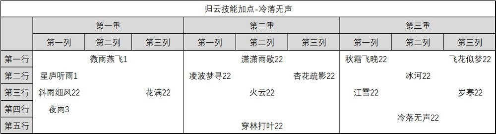 诛仙手游百度版本下载-诛仙手游百度客户端下载v2.982.0安卓版&苹果版_仙侠游戏_36397绿色下载网 _3