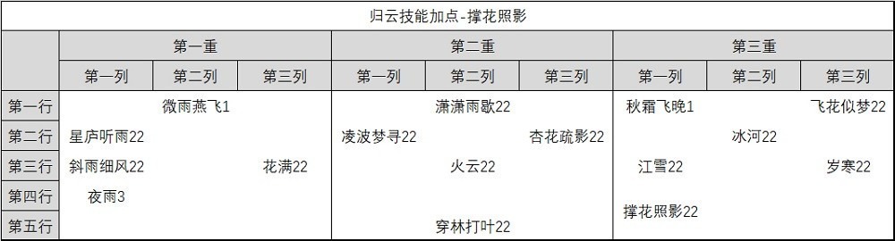 诛仙手游百度版本下载-诛仙手游百度客户端下载v2.982.0安卓版&苹果版_仙侠游戏_36397绿色下载网 _2