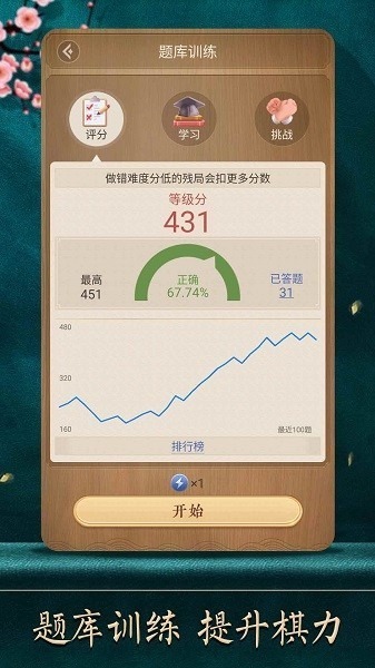 天天象棋腾讯版下载安装-天天象棋腾讯手机版下载v4.2.7.2 安卓官方版_休闲养成_36397绿色下载网 _1