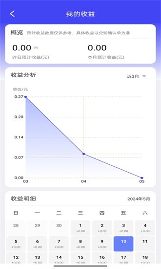 慧徕店展业助手app下载-慧徕店展业助手最新版下载v1.2.11安卓版&苹果版_商务办公_36397绿色下载网