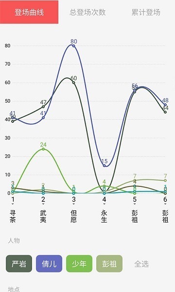 云上写作app下载-云上写作最新版下载v7.0安卓版&苹果版_商务办公_36397绿色下载网