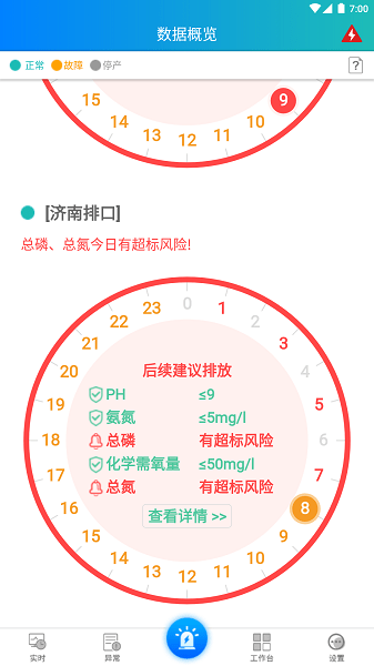 环保企业通APP下载-环保企业通官方版下载v4.1.1安卓版&苹果版_商务办公_36397绿色下载网