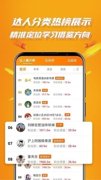 视频带货神器app下载-视频带货神器软件下载v9.2.5安卓版&苹果版_商务办公_36397绿色下载网