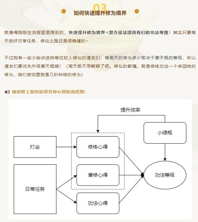 凡人修仙传人界篇手游官方下载-凡人修仙传人界篇最新版本下载v2.22.593624安卓版&苹果版_仙侠游戏_36397绿色下载网 _3