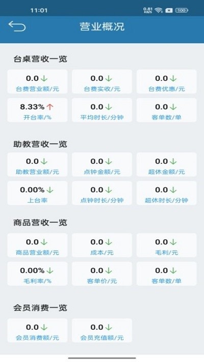 商云宝app下载-商云宝最新版下载v2.2.0安卓版&苹果版_商务办公_36397绿色下载网