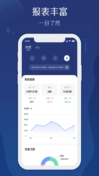 旺铺管家app下载-旺铺管家手机版下载v3.0.4安卓版&苹果版_商务办公_36397绿色下载网
