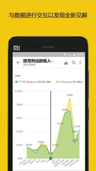 powerbi软件下载-PowerBI手机版下载v2.2.250603.21252048安卓版&苹果版_商务办公_36397绿色下载网