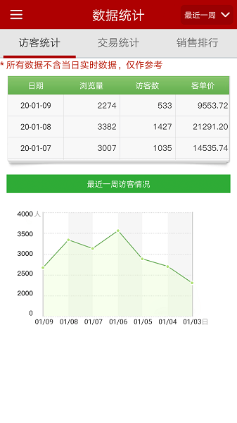 邮乐商家版app下载-邮乐商家版客户端下载v2.5.0安卓版&苹果版_商务办公_36397绿色下载网