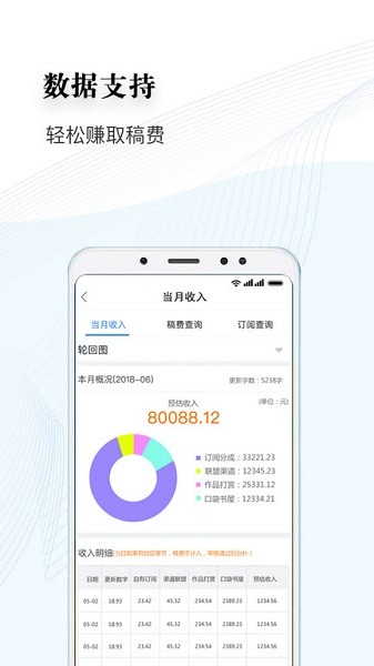 逐浪作家助手app下载-逐浪作家助手官方版下载v1.7.23安卓版&苹果版_商务办公_36397绿色下载网