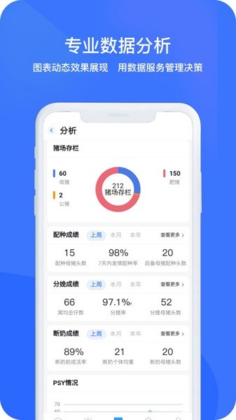 猪联网app下载-猪联网手机版下载v5.10.25安卓版&苹果版_商务办公_36397绿色下载网