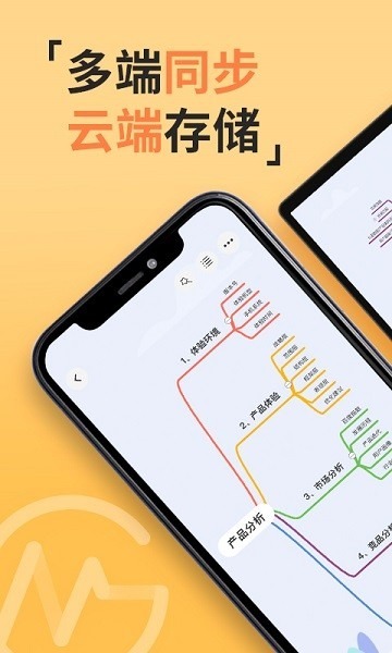 gitmind思维导图下载-gitmind免费版下载v2.4.20安卓版&苹果版_商务办公_36397绿色下载网