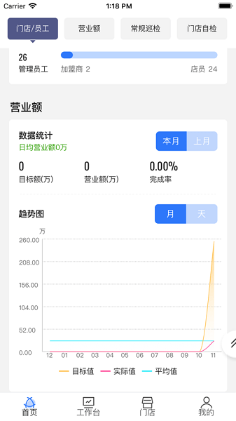 慧运营app官方下载-慧运营门店管理软件下载v04.09.04安卓版&苹果版_商务办公_36397绿色下载网