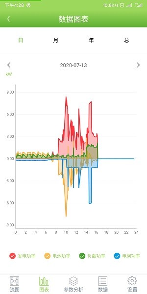 光储宝app下载-光储宝软件官方版下载v3.37.1.0安卓版&苹果版_商务办公_36397绿色下载网