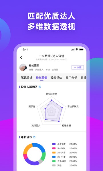 千瓜数据官方下载-千瓜数据平台下载v2.8.3安卓版&苹果版_商务办公_36397绿色下载网