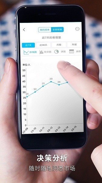 安客宝app下载安装-安客宝最新版下载v6.1.10安卓版&苹果版_商务办公_36397绿色下载网