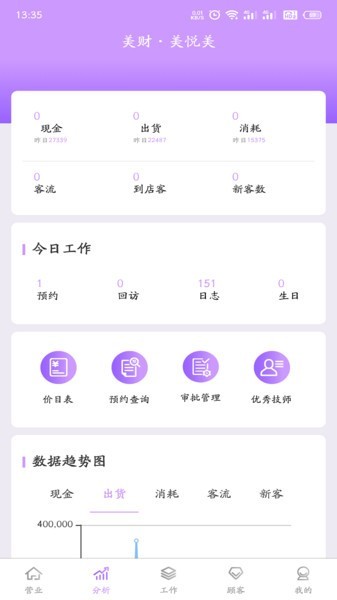 美财美悦美官方下载-美财美悦美app下载v1.0.236安卓版&苹果版_商务办公_36397绿色下载网