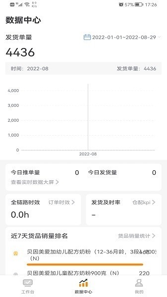 百合服务平台官方下载-百合服务平台app下载v1.4.8安卓版&苹果版_商务办公_36397绿色下载网