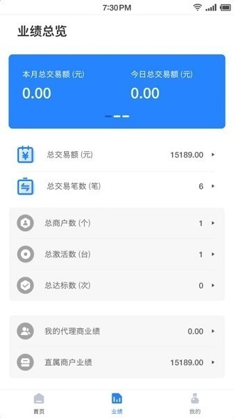 联动秘书app下载-联动秘书软件下载v3.2.3安卓版&苹果版_商务办公_36397绿色下载网