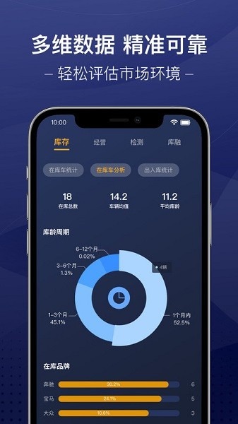 信车app下载-信车管家下载v3.9.17安卓版&苹果版_商务办公_36397绿色下载网