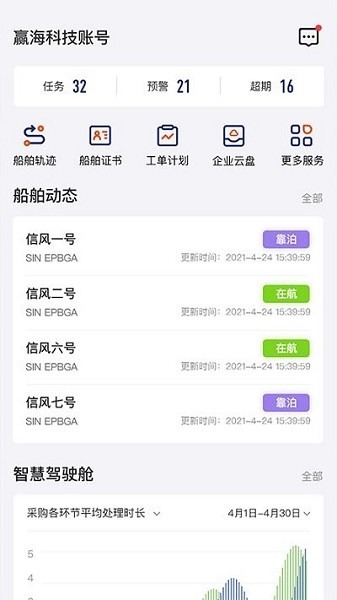 赢海云管船官方版下载-赢海云管船平台下载v2.12.6安卓版&苹果版_商务办公_36397绿色下载网