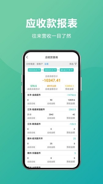 易指快销app下载-易指快销软件下载v3.0.5安卓版&苹果版_商务办公_36397绿色下载网