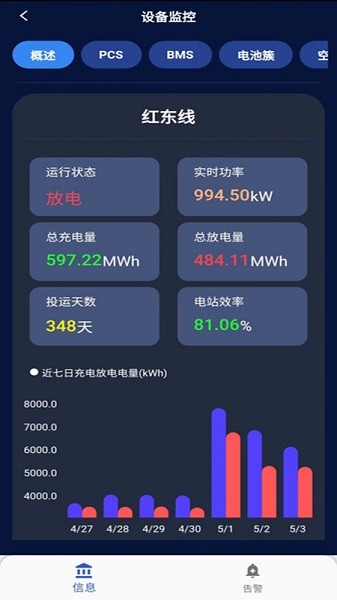 储能能量管理系统app下载-储能能量管理系统软件下载v2.0.30安卓版&苹果版_商务办公_36397绿色下载网