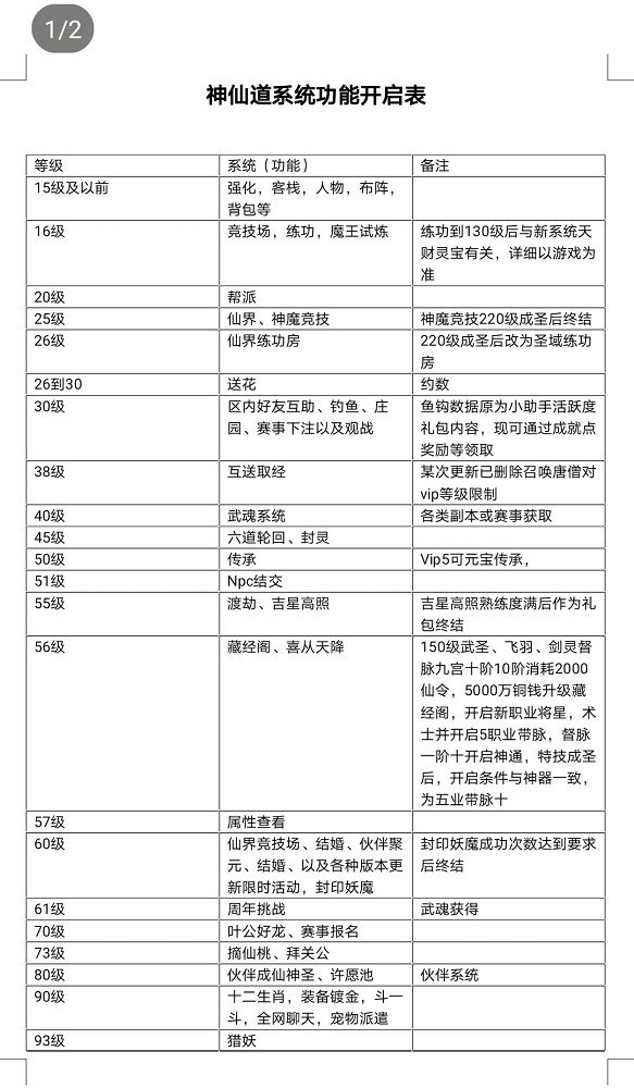 神仙道高清重制版官方下载-神仙道高清重制版手游下载v4.0.3安卓版&苹果版_回合游戏_36397绿色下载网 _4