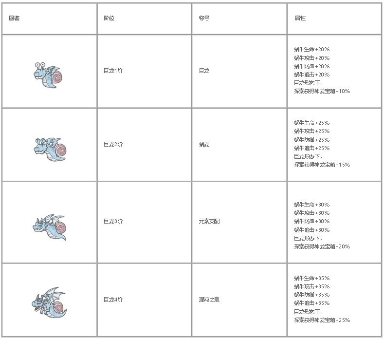 最强蜗牛官方正版下载-最强蜗牛最新版本下载v0.12.250606.02-0.4.1_冒险解谜_36397绿色下载网 _4
