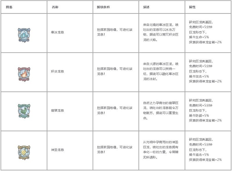 最强蜗牛官方正版下载-最强蜗牛最新版本下载v0.12.250606.02-0.4.1_冒险解谜_36397绿色下载网 _5