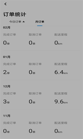 智云家骑手版官方下载-智云家骑手版app下载v8.1.23安卓版&苹果版_商务办公_36397绿色下载网