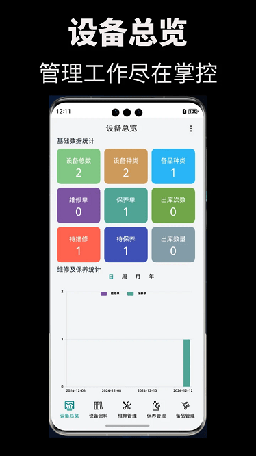 维修笔记app下载-维修笔记最新版下载v9.0安卓版&苹果版_商务办公_36397绿色下载网