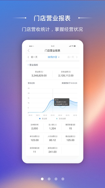 美味商家app官方下载-美味商家手机版下载v2.6.20 安卓最新版_商务办公_36397绿色下载网