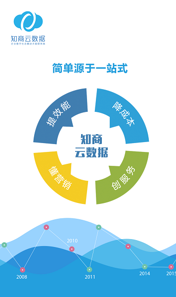 知商云数据app下载-知商云数据手机版下载v2.5.0.5安卓版&苹果版_商务办公_36397绿色下载网