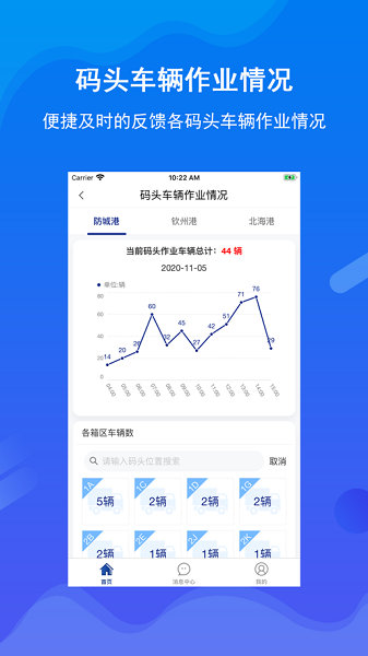 北港通app下载-北港通手机版下载v1.0.42安卓版&苹果版_商务办公_36397绿色下载网